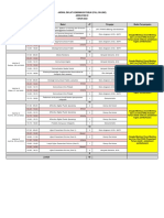 Jadwal Diklat Komunikasi Publik Angkatan 22 Tahun 2022