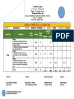 TOS-SUMMATIVE-WEEK-7-8