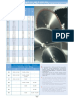 Throwaway TCT Metal Cutting Saw Blades