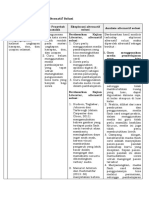 LK. 2.1 Eksplorasi Alternatif Solusi - EKA MEILIANI