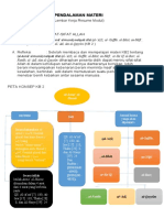 LK - Resume KB 2 Pendalaman Materi PPG 2022