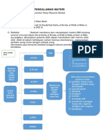 LK - RESUME KB 3 PENDALAMAN Baru - Compressed