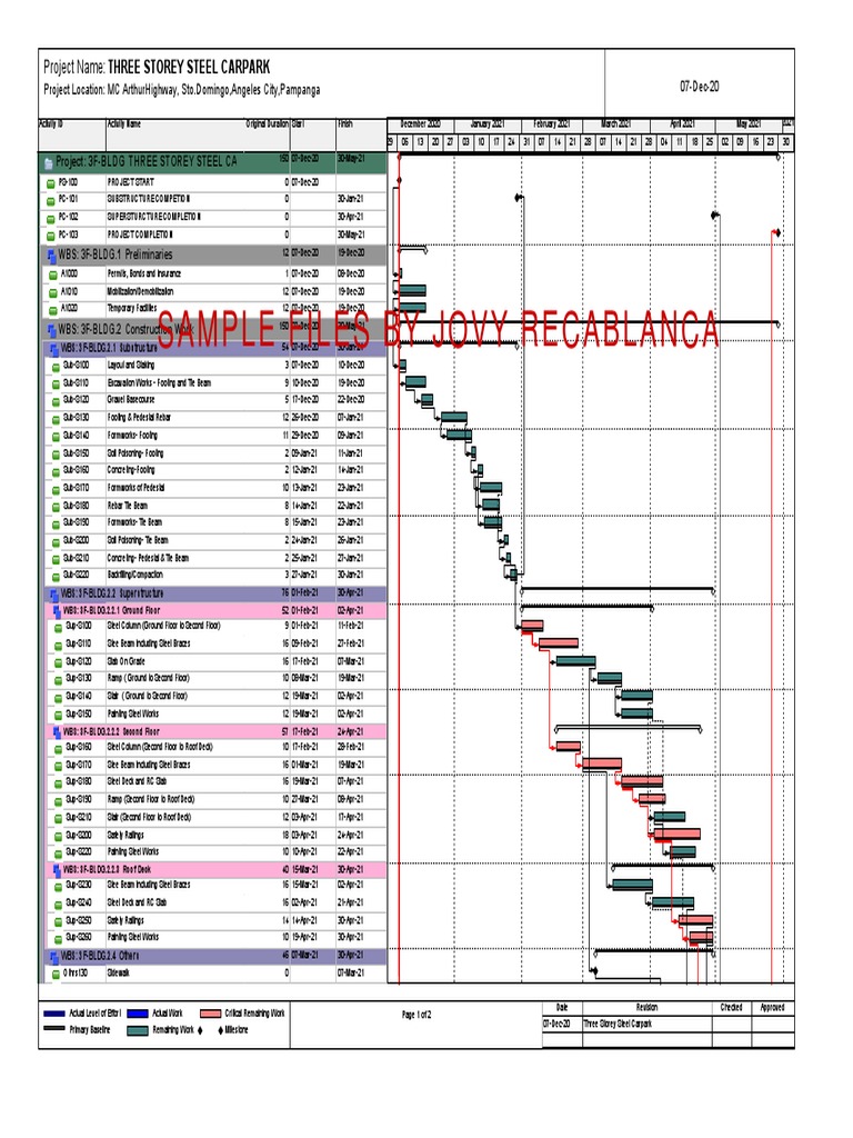 Three Storey Steel Carpark Primavera Schedule Sample | PDF | Components ...