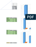 Diagramas de Barras