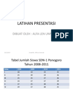 Latihan Presentasi