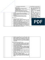 Tugas Lk. 1.2 Eksplorasi Penyebab Masalah PDF