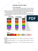 Resistor Colour Codes: Resistors With Four Coloured Bands