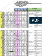 JADWAL BELAJAR