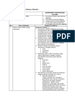 LK 0.1 Modul 1 Akuntansi Perusahaan Dagang