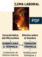 Microclima Laboral