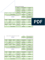 GSC IP POD Delivery in Process and Delivered Materials (EDW03599) - DTR