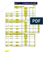 Year 2019 - Prior To The COVID-19 Pandemic:: Comparative Lease Status and Occupancy of Head Office Units