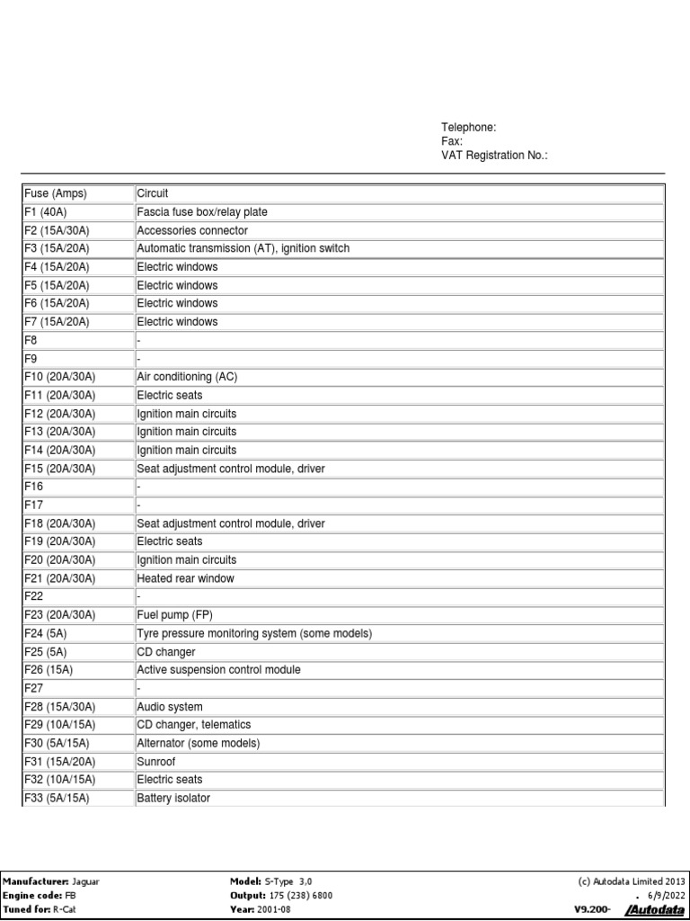 Jaguar S-Type Fuse Box Diagram | PDF | Private Transport