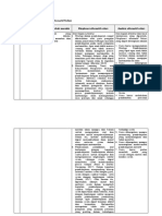 LK. 2.1 Eksplorasi Alternatif Solusi