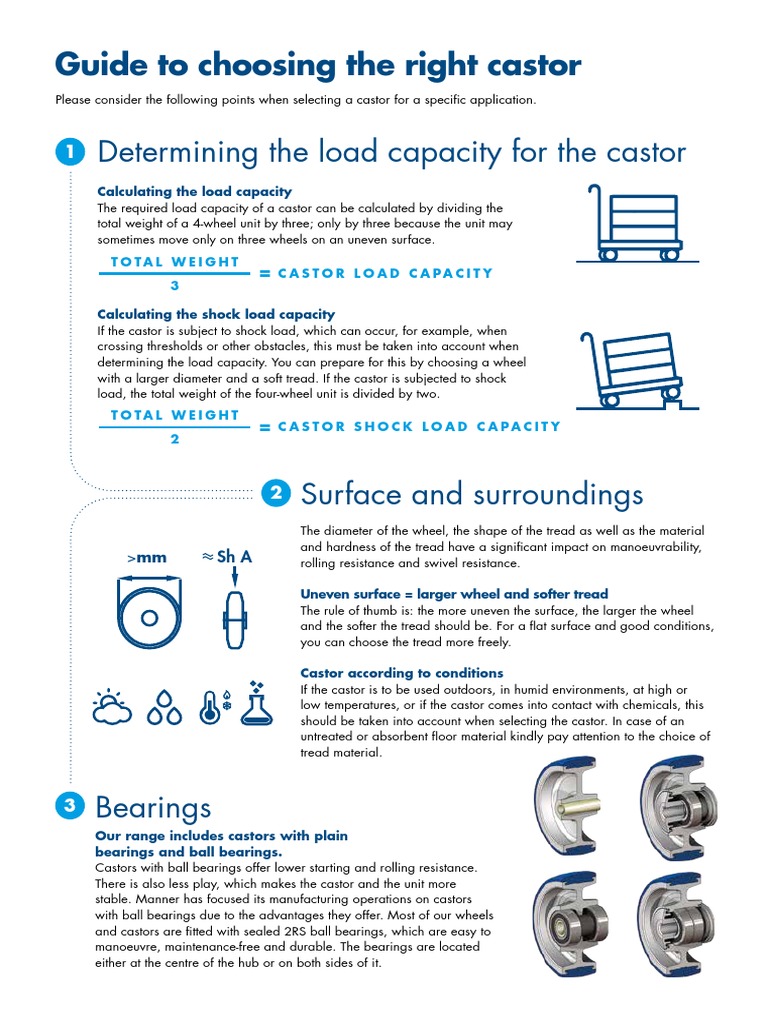Choosing Right Castor Wheel | PDF | Bearing (Mechanical) | Wheel