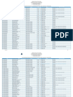 Lista de Homologações Pós-Recurso da Etapa 1 3a Chamada Sisu 2022.1 UEFS