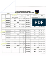 Jadual Penilaian 