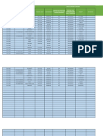 Identitas PKM Tenayan, BLN 02 JUNI 2022