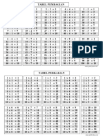 Tabel Pembagian Dan Perkalianpdf - Compress