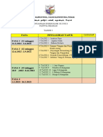 Perancangan Kurikulum THN 5