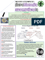 ResumodeMicrobiologia PDF
