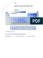 Electronegativity Trends in The Periodic Table