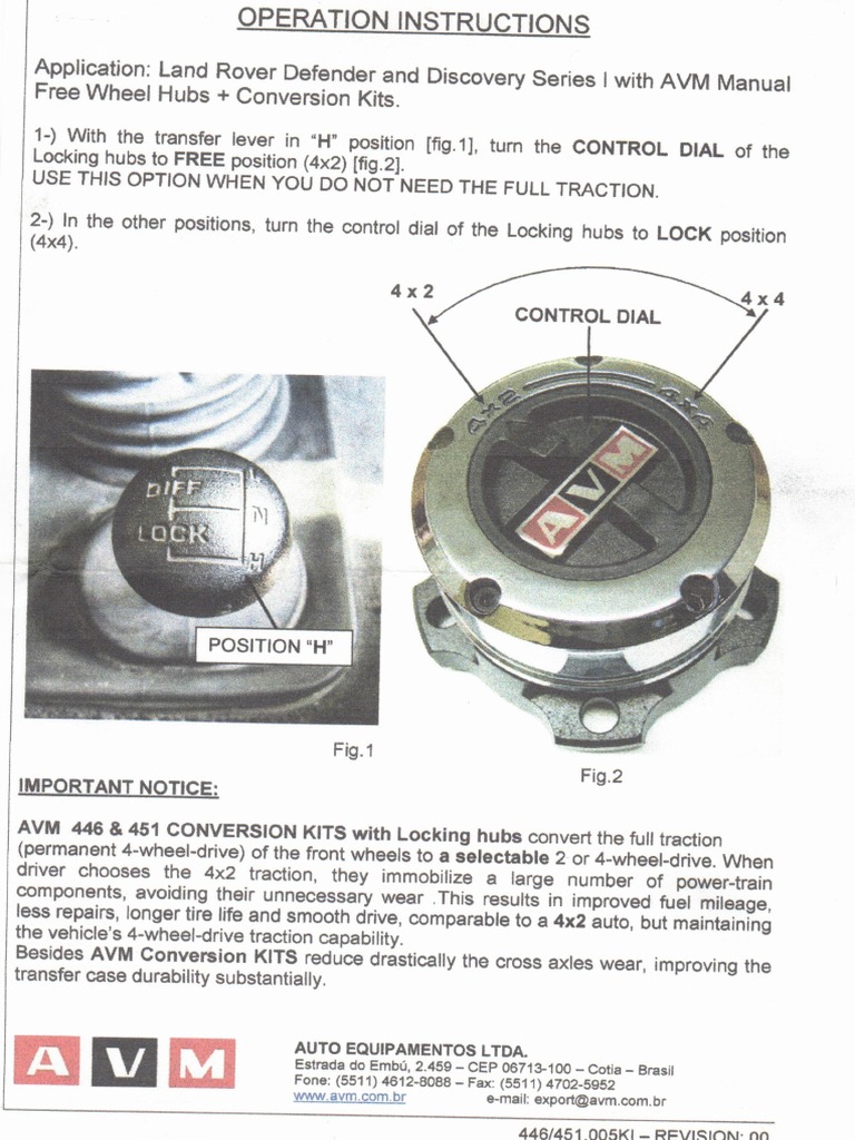 Free Wheel | PDF