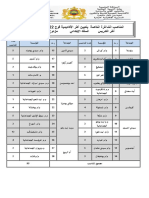 المناصب الشاغرة ابتدائي مزدوج