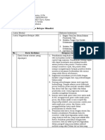 LK 0.1 Lembar Kerja Belajar Mandiri - Modul 1