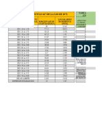 Calculo Pension Cesantia