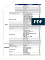 Clasificacion de Sistemas y Subsistemas Actualizada