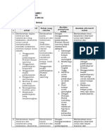 LK. 2.2 Menentukan Solusi