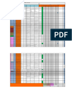 GR-F-02-1 Plan de Formación, Entrenamiento y Toma de Conciencia 2022