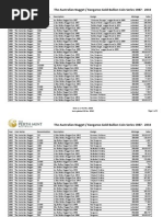 Download The Australian Nugget Kangaroo Gold Bullion Coin Series 1987 - 2010 by Andrew  Xiang SN58672761 doc pdf