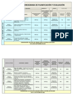 Iv Di Paisajismo Cronograma de Planificación y Evaluacion 2022-2