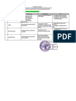 Butir 23. Laporan Dokumen Evaluasi Visi Misi