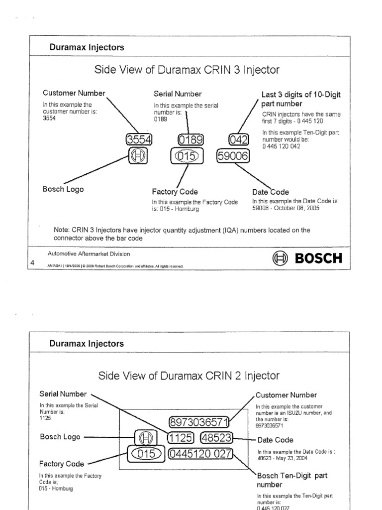 BoschInjectorIdentificationGuide Aug 14 2014 PDF