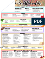 Grupo de Alimentos