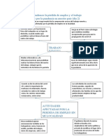 Activdades Ept Semana 37