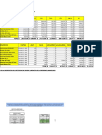 Calculo Tributos Comedero de Camaron