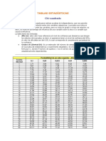 Tablas Estadisticas