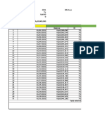 Month January # Date Balance IR