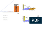 Topografia (Calculadora de Razões Trigonométricas)