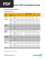 SAP SuccessFactors HXM Training Materials Guide