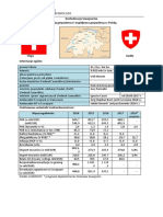 Szwajcaria - Sytuacja Gospodarcza I Współpraca Gospodarcza Z Polską I-XI 2018