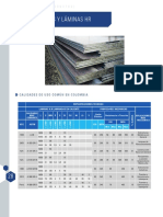 1.Planchas y láminas de acero HR (Hot rolled láminadas en caliente) (1)