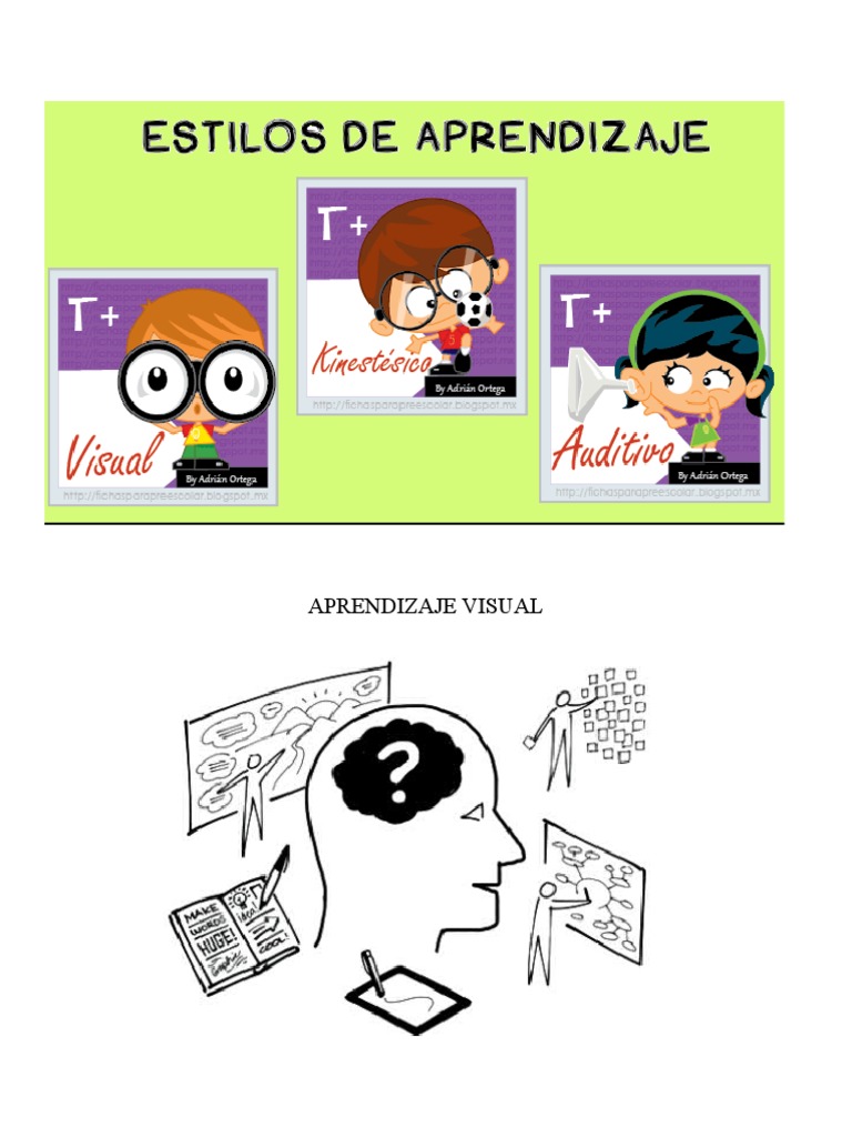Aprendizaje Visual | PDF | Aprendizaje | Psicología cognitiva