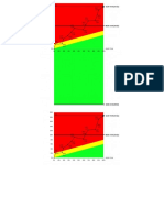 Comparação Gráfico de Pulmão + Projeto