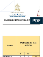 Unidad de Estadística E Infotecnologia Distrto 04: Parte Mensual