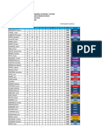 Estadisticas Finales de Bateo 1ra Division Fcbys